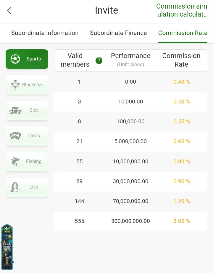 referral commission rates in GN55 APK