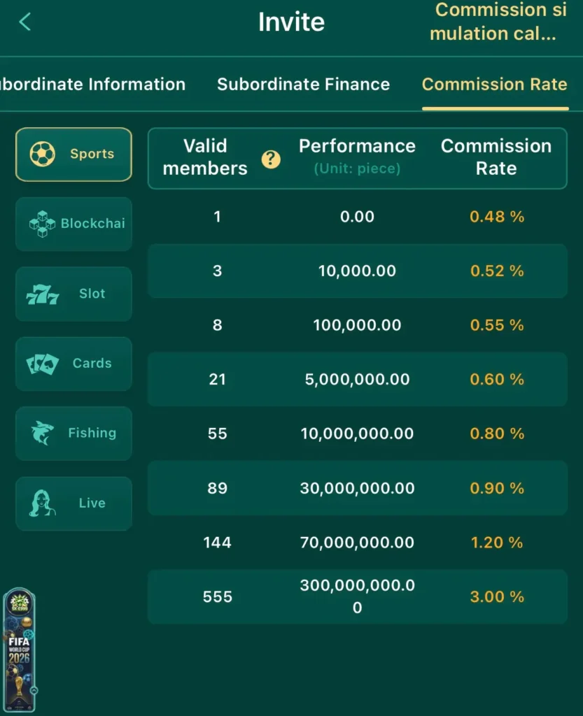 SK-E999 referral commission rewards