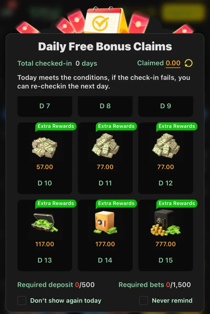 ty777 Daily login rewards