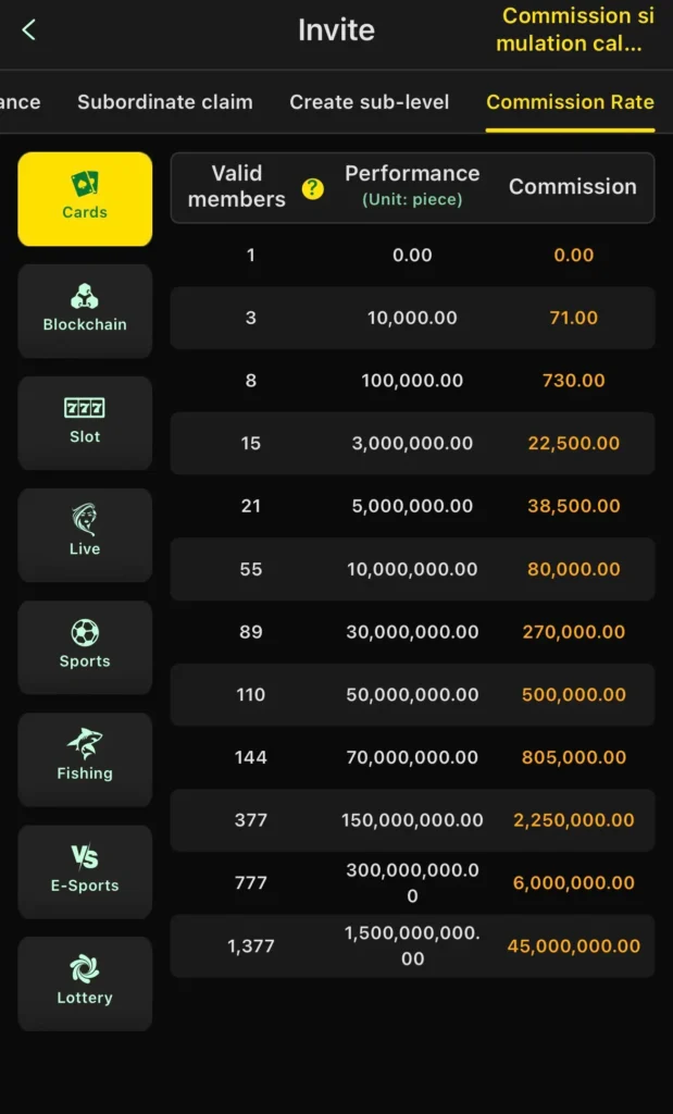 TY777 invite friends and earn referral rewards screen